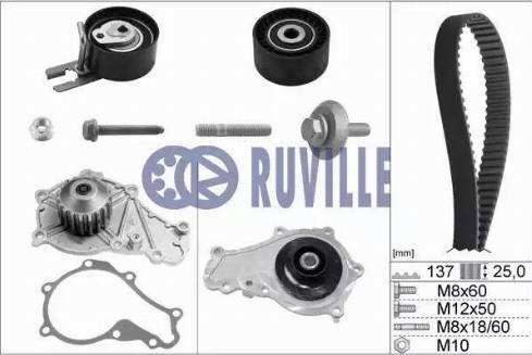 Ruville 55953721 - Водяний насос + комплект зубчатого ременя autozip.com.ua