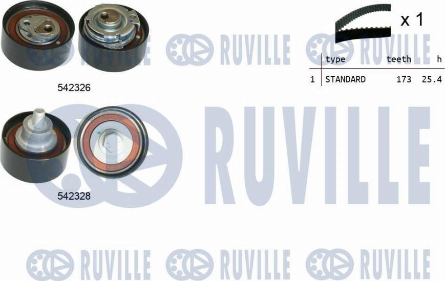 Ruville 550491 - Комплект ременя ГРМ autozip.com.ua