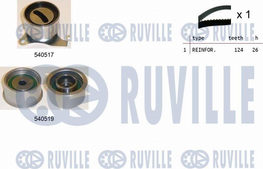 Ruville 550443 - Комплект ременя ГРМ autozip.com.ua