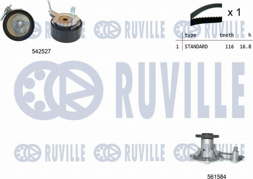 Ruville 5505051 - Водяний насос + комплект зубчатого ременя autozip.com.ua