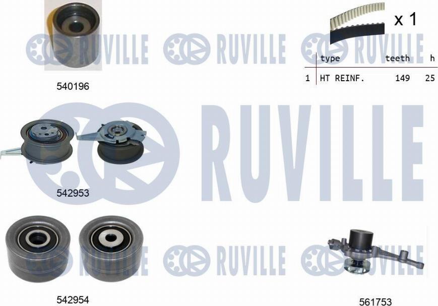 Ruville 5505081 - Водяний насос + комплект зубчатого ременя autozip.com.ua