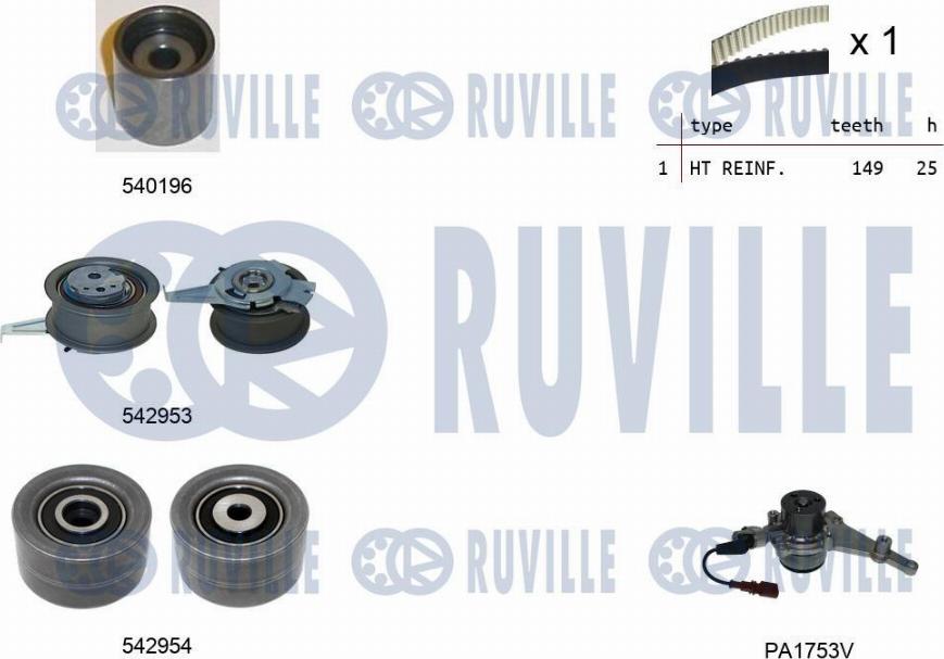 Ruville 5505082 - Водяний насос + комплект зубчатого ременя autozip.com.ua