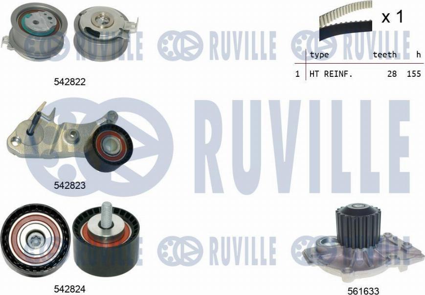 Ruville 5505021 - Водяний насос + комплект зубчатого ременя autozip.com.ua
