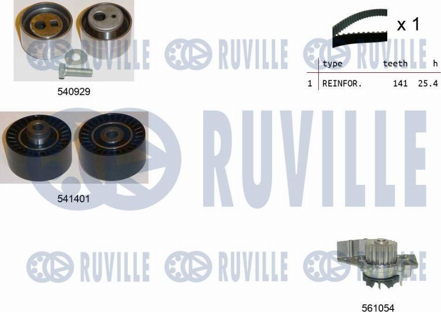 Ruville 5505131 - Водяний насос + комплект зубчатого ременя autozip.com.ua