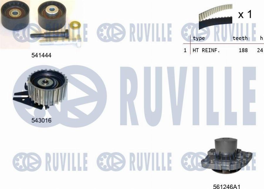 Ruville 5505201 - Водяний насос + комплект зубчатого ременя autozip.com.ua