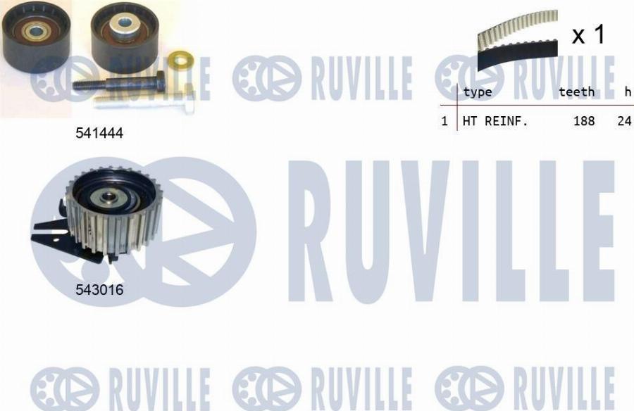 Ruville 550520 - Комплект ременя ГРМ autozip.com.ua