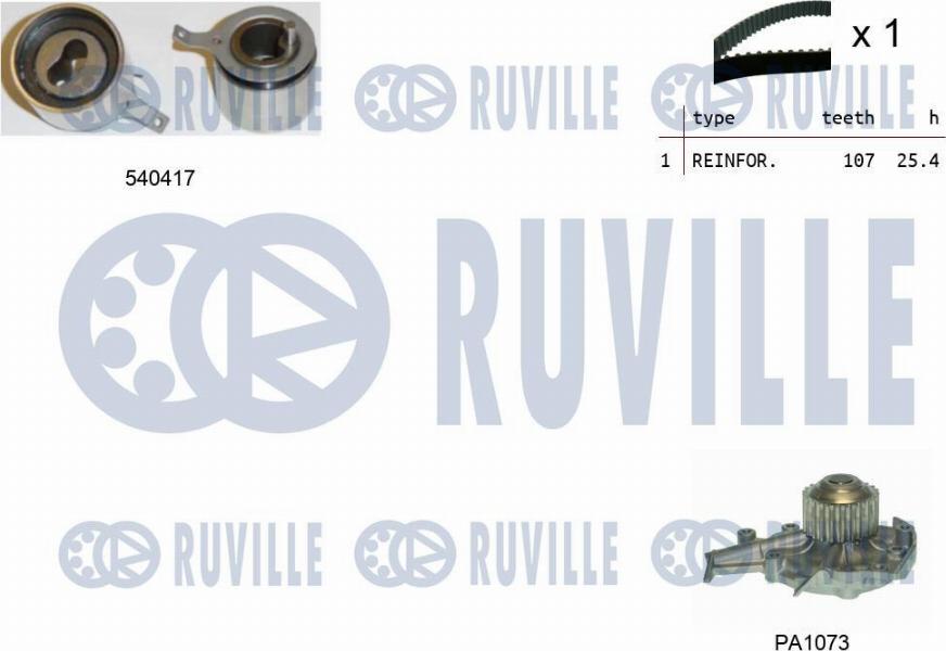 Ruville 5500991 - Водяний насос + комплект зубчатого ременя autozip.com.ua