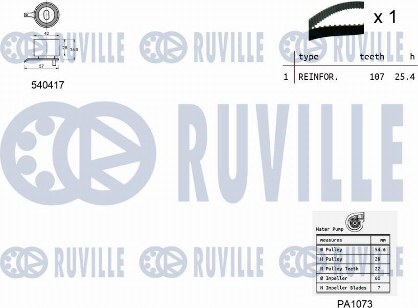 Ruville 5500991 - Водяний насос + комплект зубчатого ременя autozip.com.ua