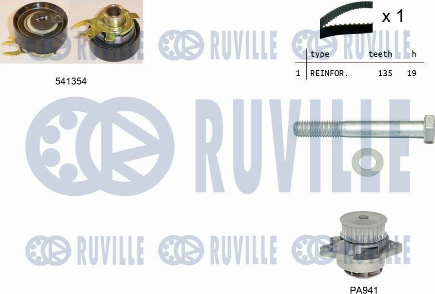 Ruville 5500971 - Водяний насос + комплект зубчатого ременя autozip.com.ua