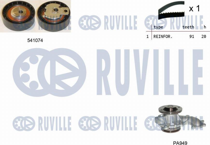 Ruville 5500541 - Водяний насос + комплект зубчатого ременя autozip.com.ua