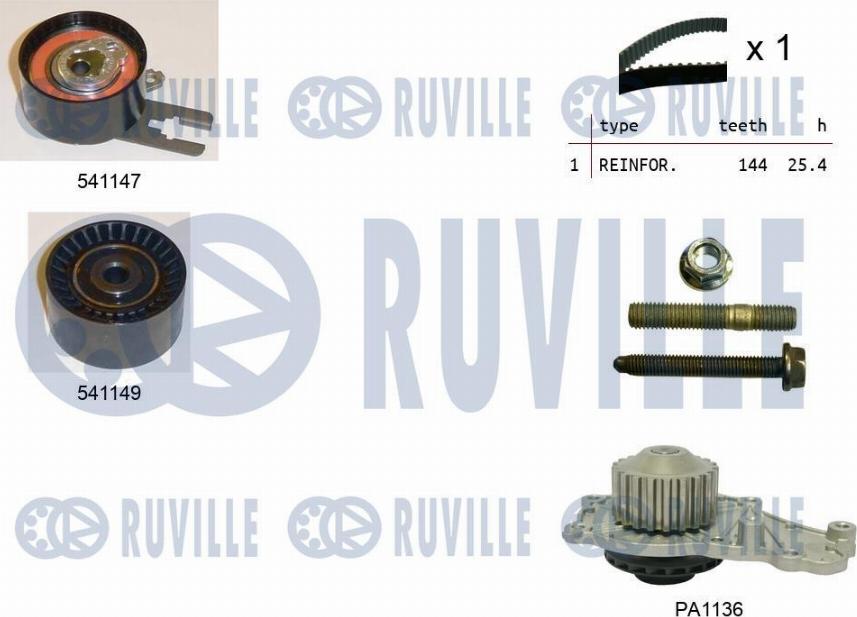 Ruville 5500521 - Водяний насос + комплект зубчатого ременя autozip.com.ua