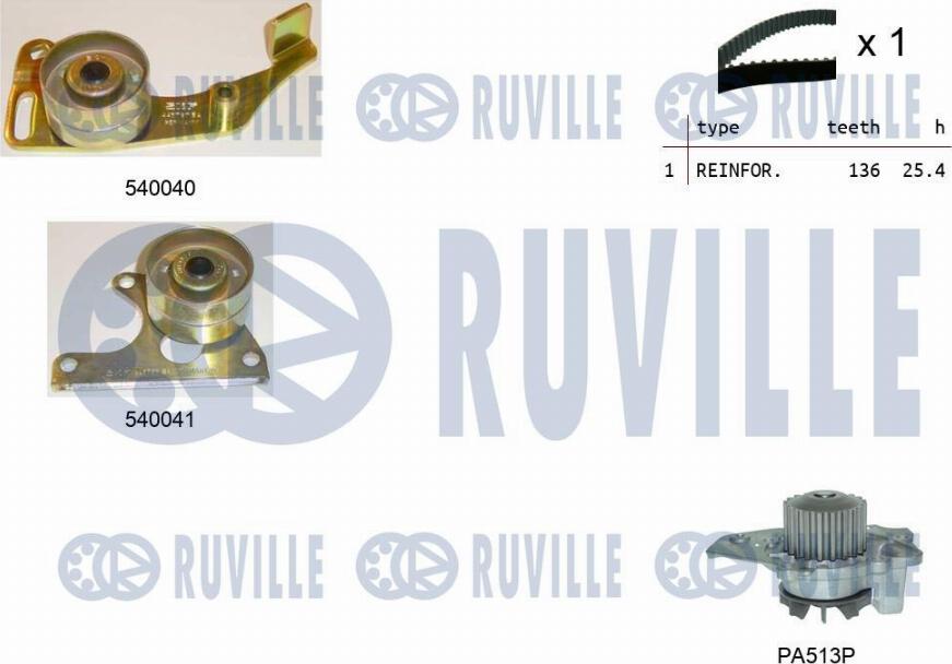 Ruville 5500661 - Водяний насос + комплект зубчатого ременя autozip.com.ua
