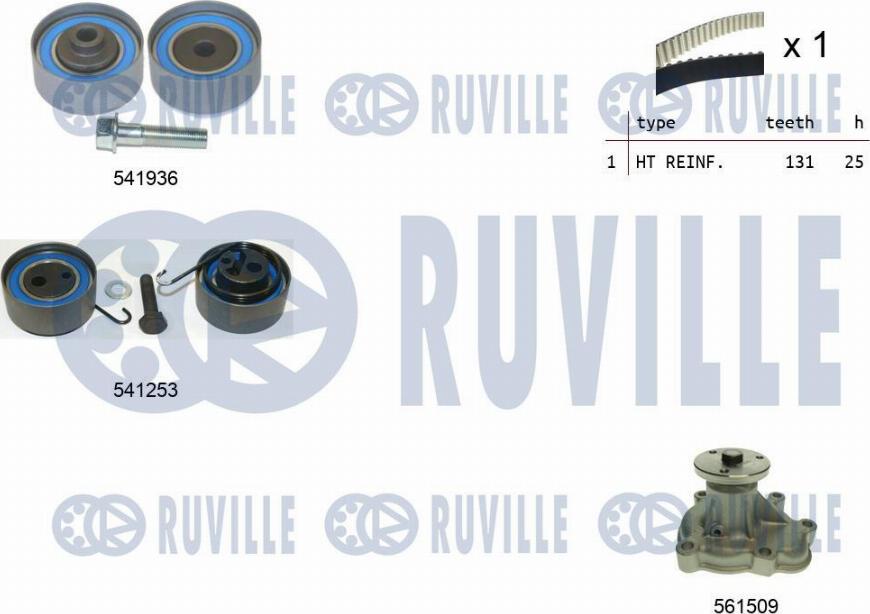 Ruville 5500631 - Водяний насос + комплект зубчатого ременя autozip.com.ua