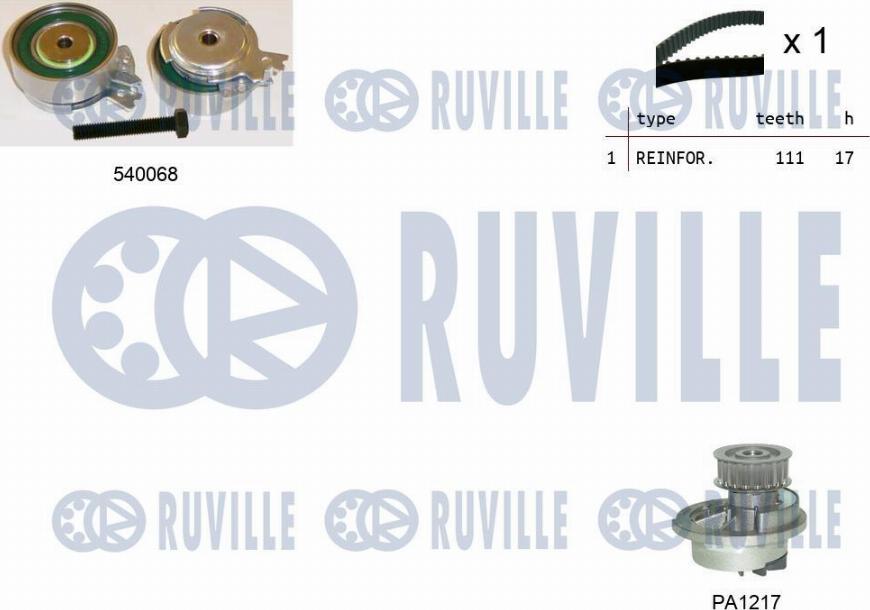 Ruville 5500052 - Водяний насос + комплект зубчатого ременя autozip.com.ua