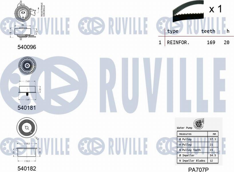 Ruville 5500021 - Водяний насос + комплект зубчатого ременя autozip.com.ua