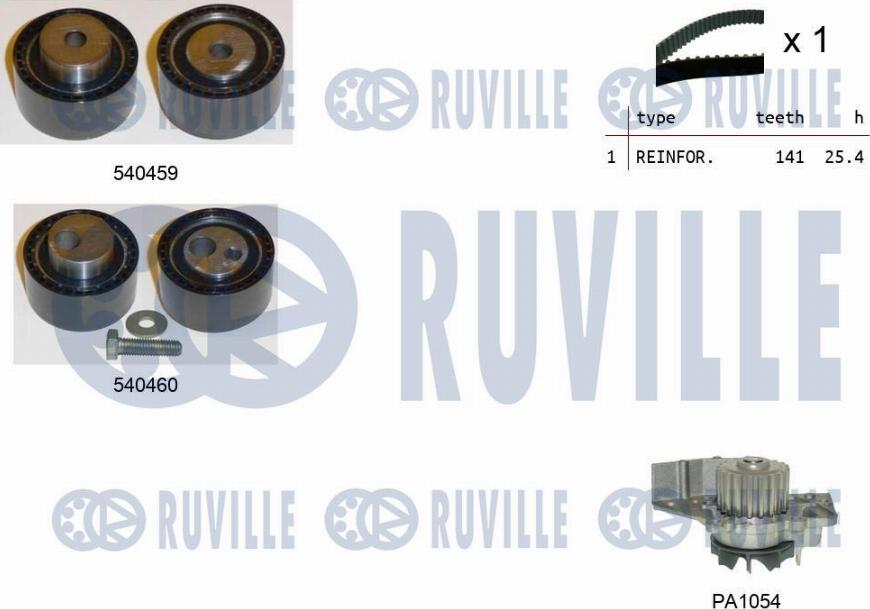 Ruville 5500191 - Водяний насос + комплект зубчатого ременя autozip.com.ua
