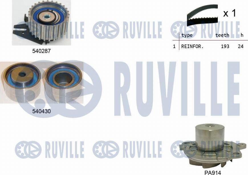 Ruville 5500181 - Водяний насос + комплект зубчатого ременя autozip.com.ua