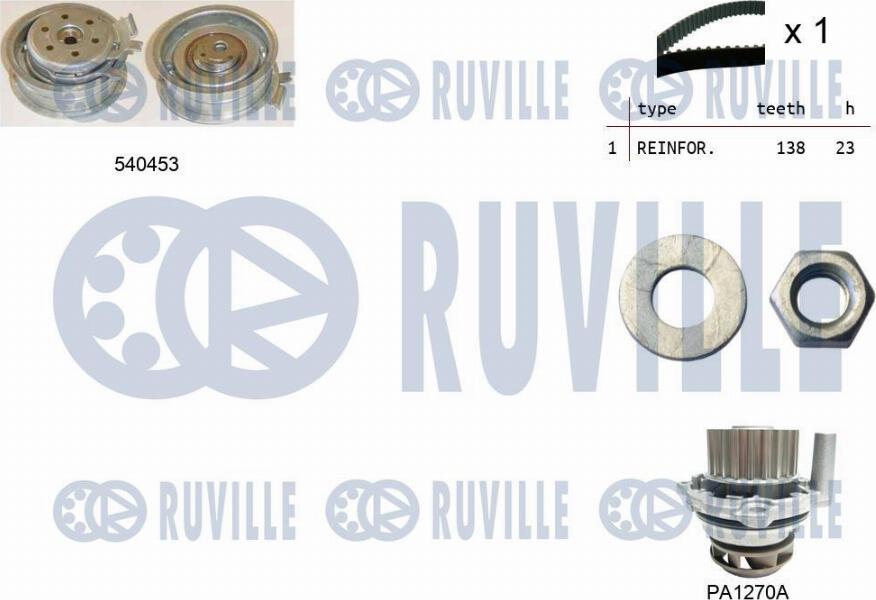 Ruville 5500131 - Водяний насос + комплект зубчатого ременя autozip.com.ua