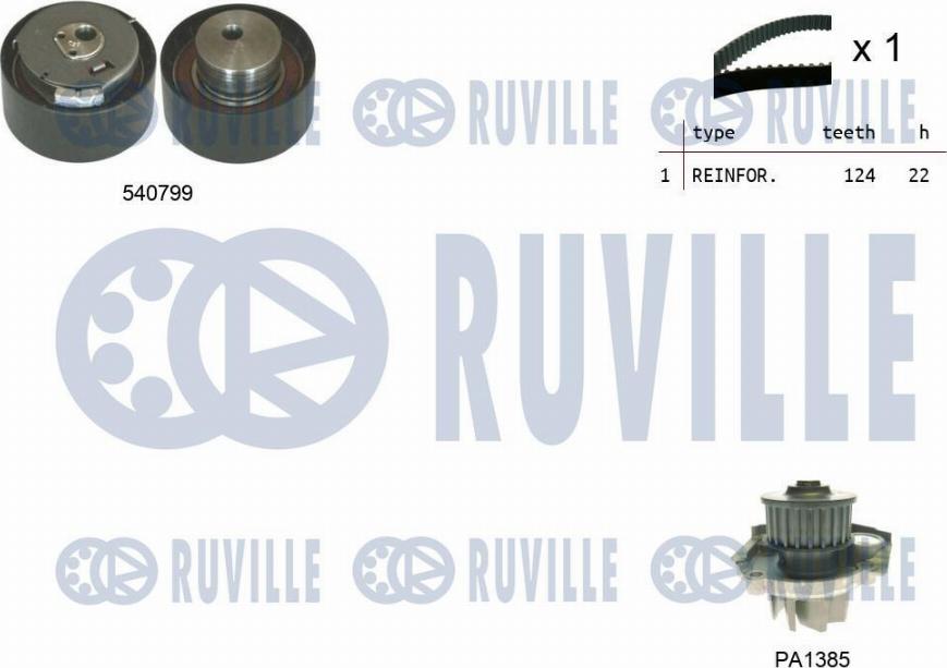 Ruville 5500342 - Водяний насос + комплект зубчатого ременя autozip.com.ua