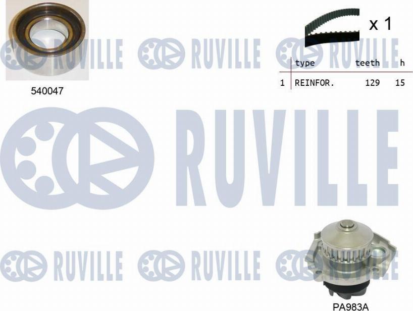 Ruville 5500381 - Водяний насос + комплект зубчатого ременя autozip.com.ua
