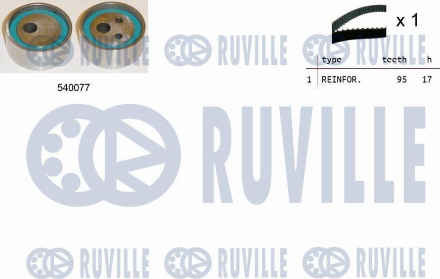 Ruville 550032 - Комплект ременя ГРМ autozip.com.ua