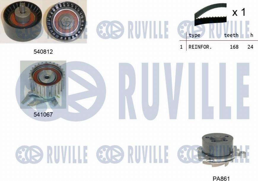 Ruville 5501441 - Водяний насос + комплект зубчатого ременя autozip.com.ua
