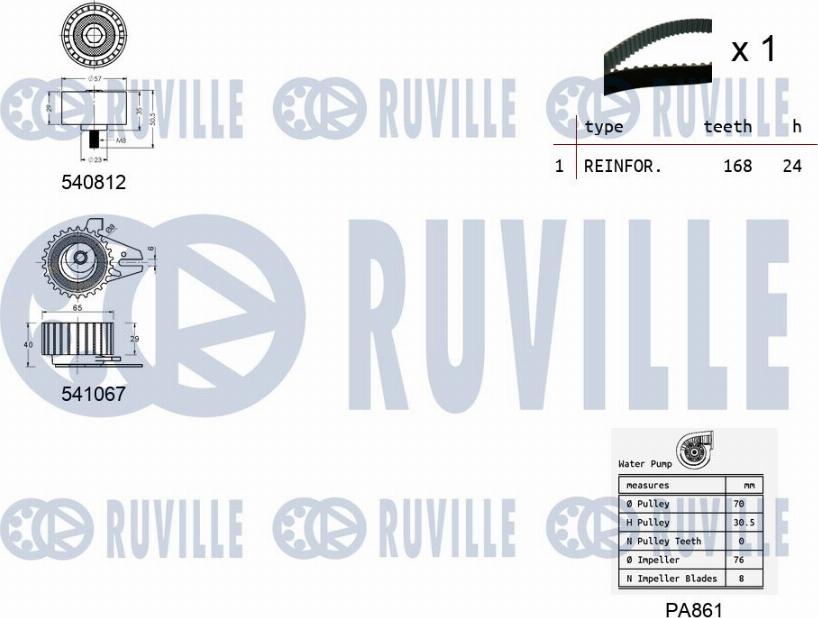 Ruville 5501441 - Водяний насос + комплект зубчатого ременя autozip.com.ua