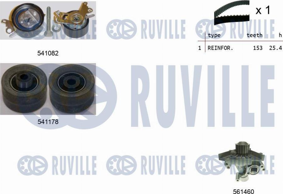 Ruville 5501452 - Водяний насос + комплект зубчатого ременя autozip.com.ua