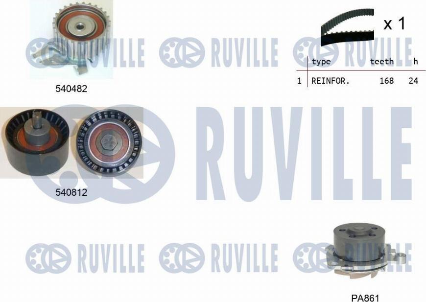 Ruville 5501411 - Водяний насос + комплект зубчатого ременя autozip.com.ua
