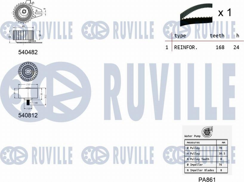 Ruville 5501411 - Водяний насос + комплект зубчатого ременя autozip.com.ua