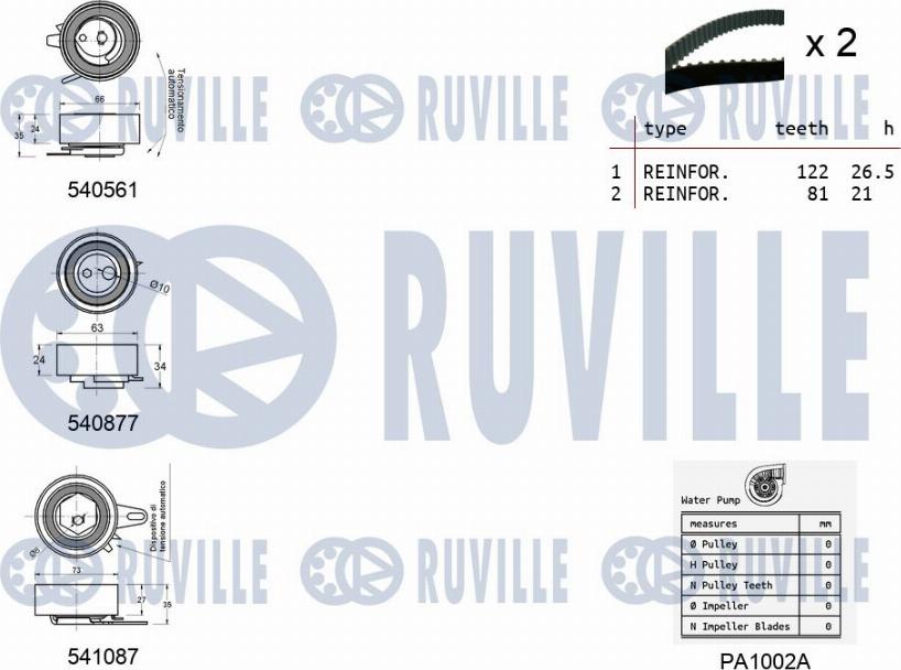 Ruville 5501431 - Водяний насос + комплект зубчатого ременя autozip.com.ua