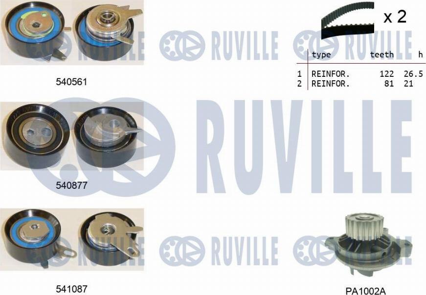 Ruville 5501431 - Водяний насос + комплект зубчатого ременя autozip.com.ua