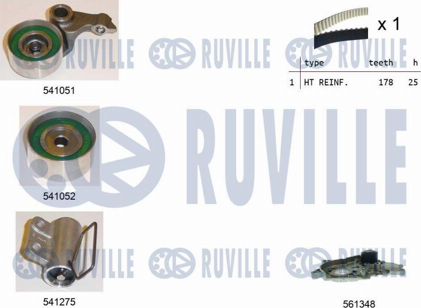 Ruville 5501571 - Водяний насос + комплект зубчатого ременя autozip.com.ua
