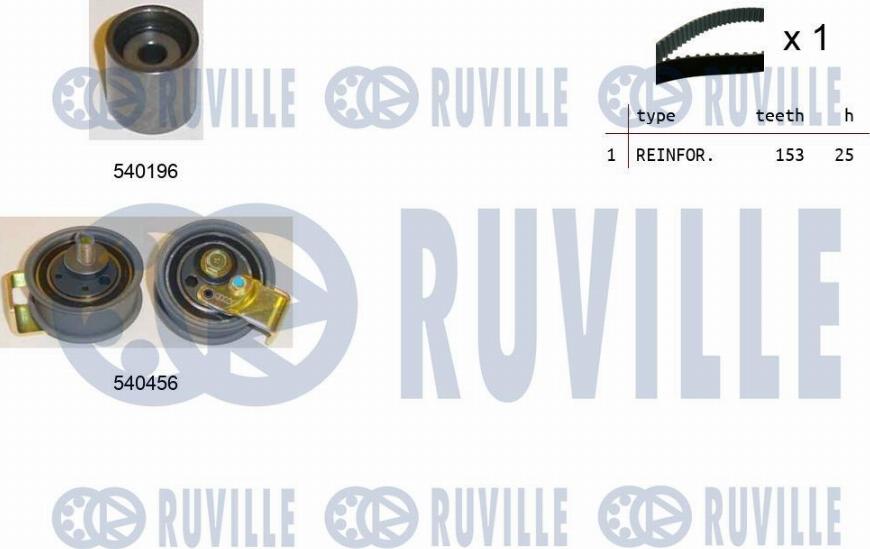 Ruville 550105 - Комплект ременя ГРМ autozip.com.ua