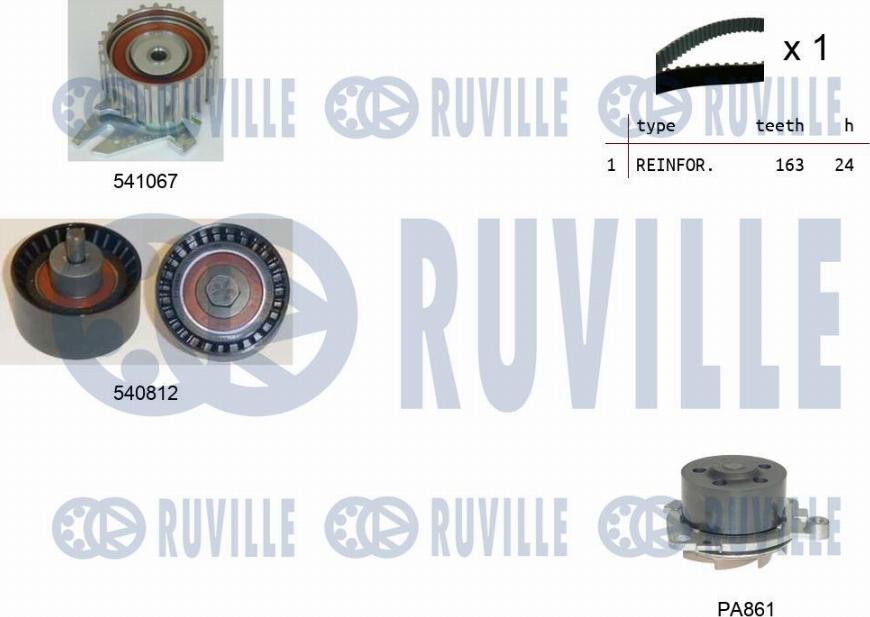 Ruville 5501021 - Водяний насос + комплект зубчатого ременя autozip.com.ua