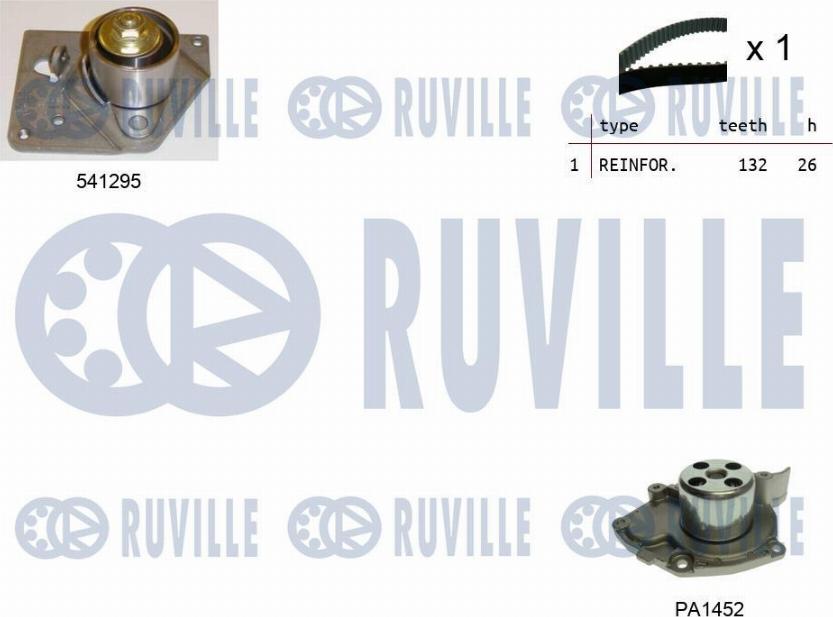 Ruville 5501132 - Водяний насос + комплект зубчатого ременя autozip.com.ua