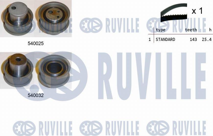 Ruville 550181 - Комплект ременя ГРМ autozip.com.ua