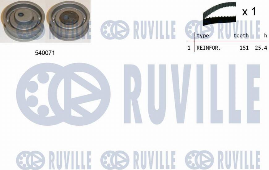 Ruville 550187 - Комплект ременя ГРМ autozip.com.ua