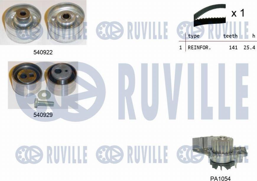 Ruville 5501341 - Водяний насос + комплект зубчатого ременя autozip.com.ua
