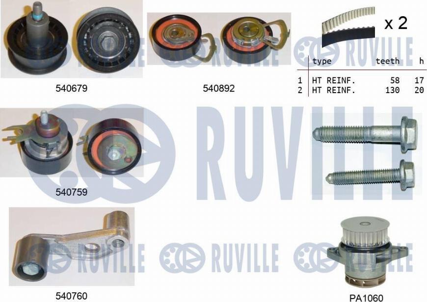 Ruville 5501362 - Водяний насос + комплект зубчатого ременя autozip.com.ua