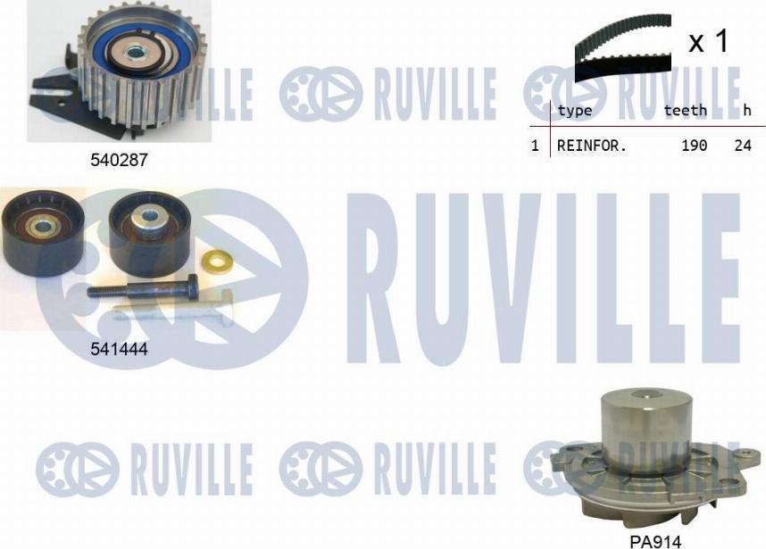 Ruville 5501331 - Водяний насос + комплект зубчатого ременя autozip.com.ua