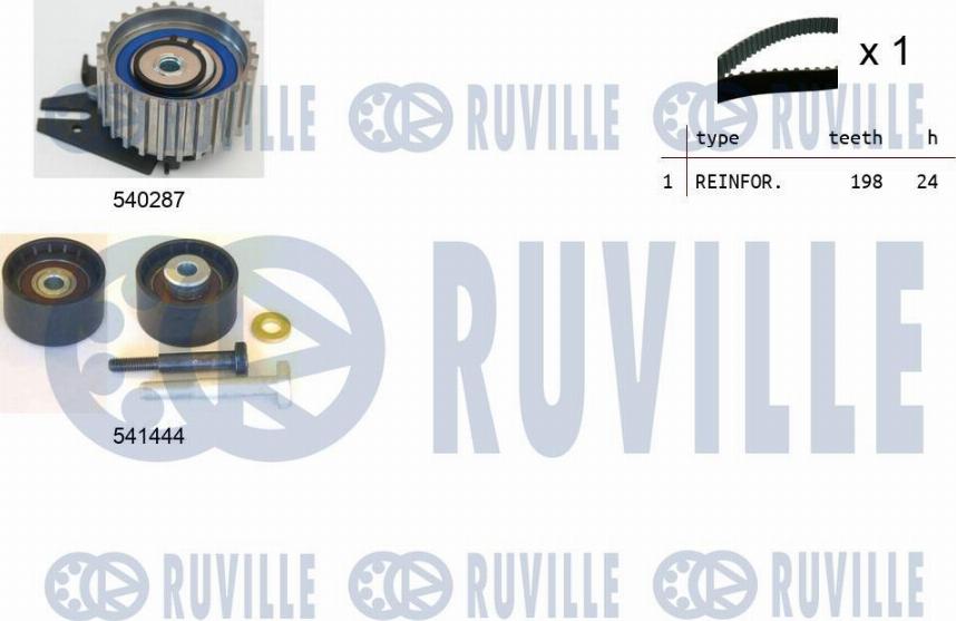 Ruville 550124 - Комплект ременя ГРМ autozip.com.ua