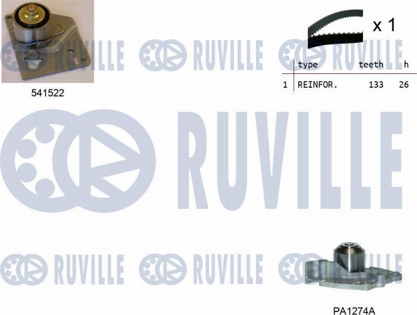 Ruville 5501281 - Водяний насос + комплект зубчатого ременя autozip.com.ua