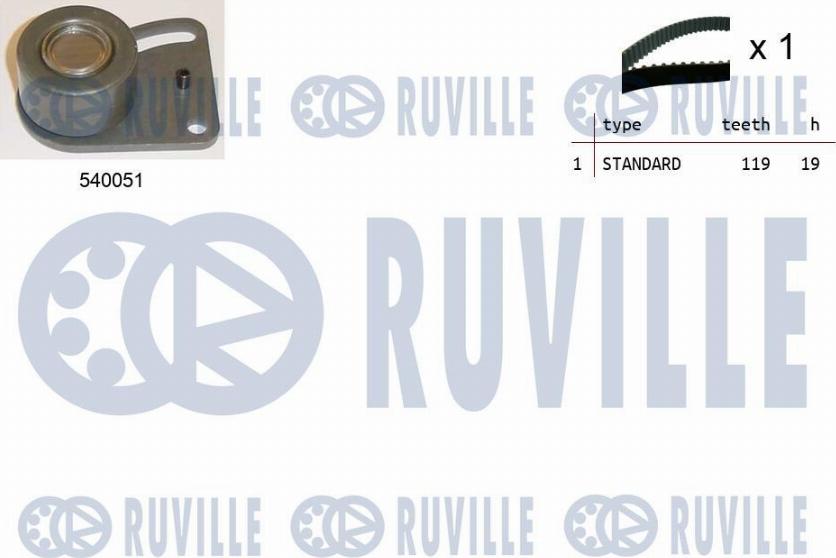 Ruville 550176 - Комплект ременя ГРМ autozip.com.ua