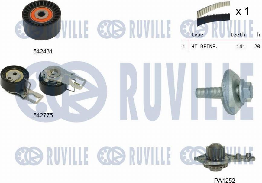 Ruville 5503951 - Водяний насос + комплект зубчатого ременя autozip.com.ua