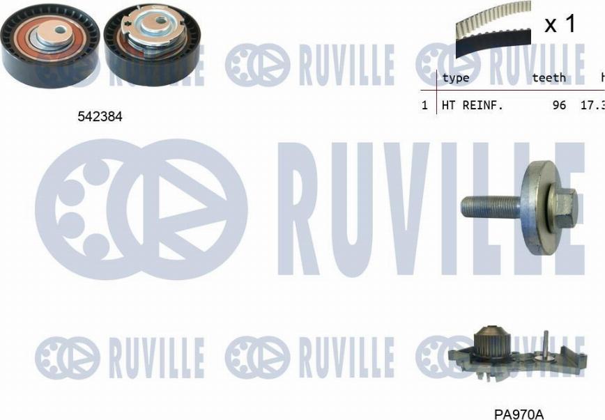 Ruville 5503401 - Водяний насос + комплект зубчатого ременя autozip.com.ua