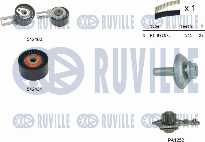 Ruville 5503581 - Водяний насос + комплект зубчатого ременя autozip.com.ua