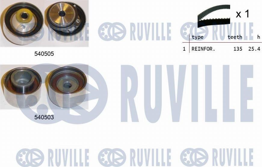 Ruville 550352 - Комплект ременя ГРМ autozip.com.ua