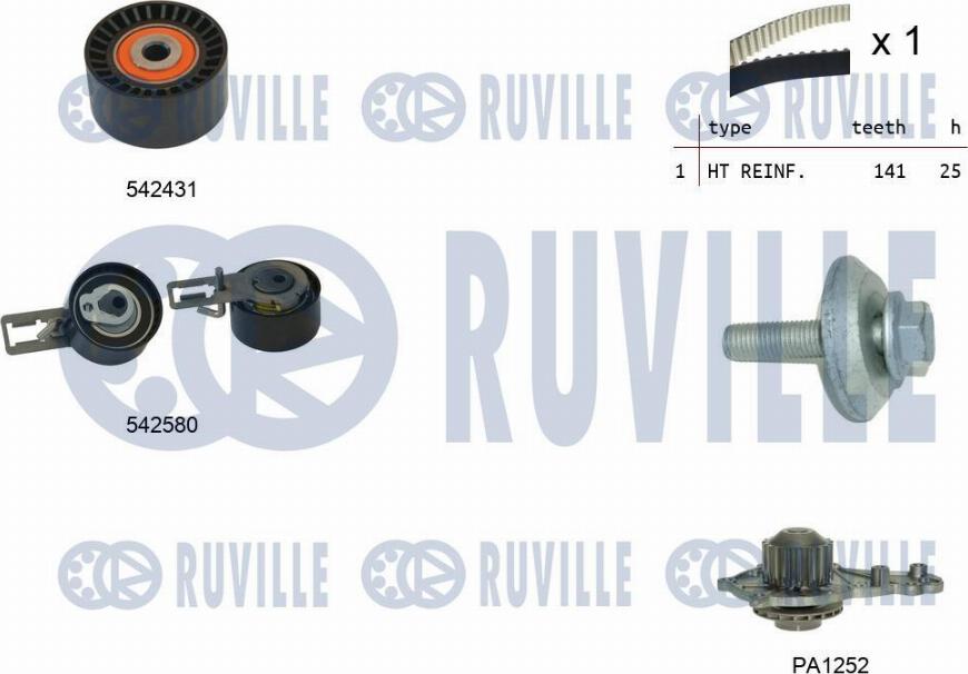 Ruville 5503691 - Водяний насос + комплект зубчатого ременя autozip.com.ua