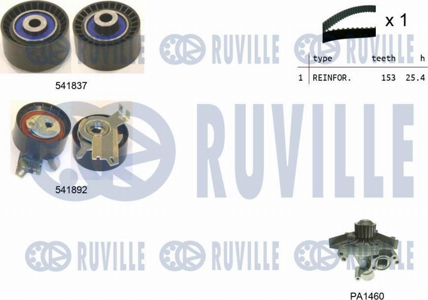 Ruville 5503661 - Водяний насос + комплект зубчатого ременя autozip.com.ua